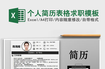 2022年個人簡歷表格求職模板