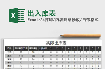 2022年出入庫表免費(fèi)下載