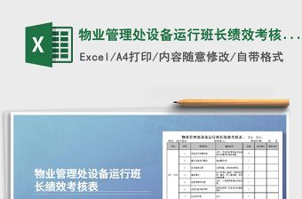 2022年物業(yè)管理處設(shè)備運行班長績效考核表