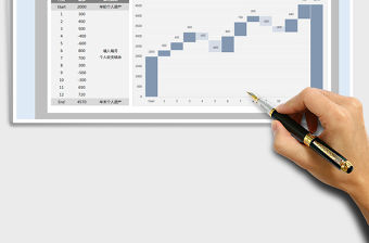 2021年個人財務(wù)統(tǒng)計-年度收支追蹤
