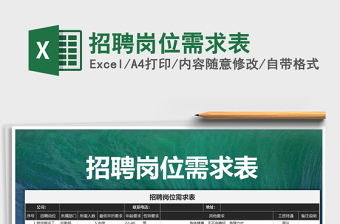 2022年招聘崗位需求表免費(fèi)下載
