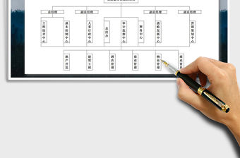 2021年集團公司組織架構圖