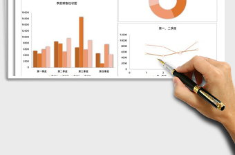 2021年產(chǎn)品季度銷(xiāo)售圖表