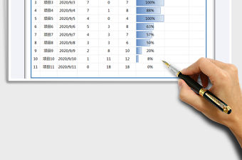 2021年工作計劃進度明細表