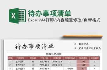 2021年待辦事項(xiàng)清單