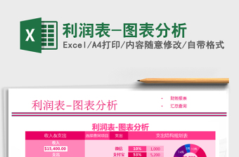 奶茶店利润分析表excel模板