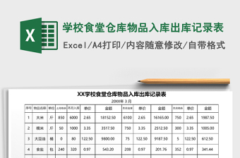 2021年学校食堂仓库物品入库出库记录表