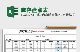 2022年庫(kù)存盤點(diǎn)表