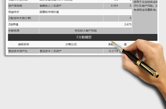 2021年財(cái)務(wù)預(yù)警分析免費(fèi)下載