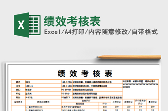 2021年績(jī)效考核表