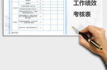2021年工作績效考核表免費(fèi)下載