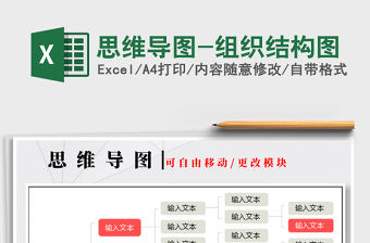 2022年思維導圖-組織結構圖免費下載