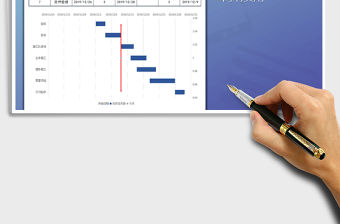 2021年計劃進度明細表-甘特圖