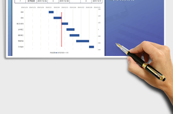 2021年计划进度明细表-甘特图