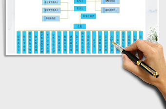 2021年證券公司組織結構圖