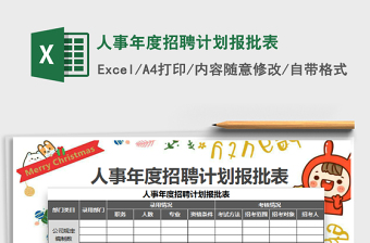 2022人员招聘计划报批表