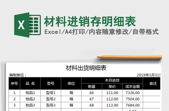 2021年材料進銷存明細表