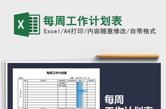 2022年每周工作計劃表免費下載