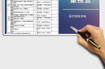 2022年醫院醫療質量檢查表
