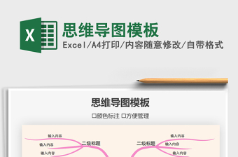 2021年思維導(dǎo)圖模板