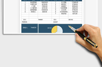 2021年物業(yè)管理收支情況季度表