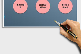 2021年盤點系統(tǒng)-盤盈、盤虧自動生成統(tǒng)計表免費下載