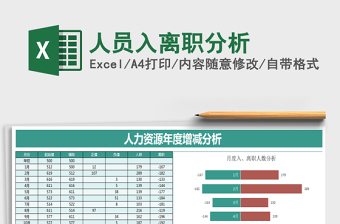 2022入离职分析报表