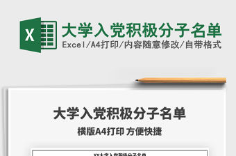2021年大學(xué)入黨積極分子名單