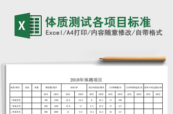 2021年體質(zhì)測(cè)試各項(xiàng)目標(biāo)準(zhǔn)