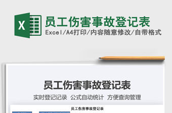 2021年員工傷害事故登記表