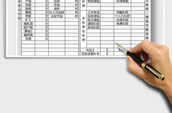 2021年人事行政-工資明細(xì)表-工資條