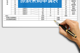 2021年企业原料采购申请表免费下载