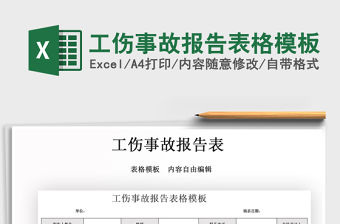2021年工傷事故報告表格模板