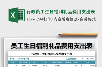 2021年行政員工生日福利禮品費用支出表