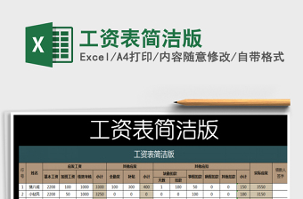 2021年工資表簡潔版