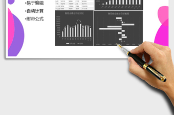 2022年年度销售业绩明细分析表