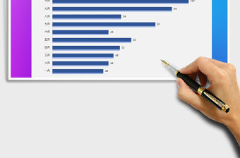 2021年條形圖通用模板免費(fèi)下載