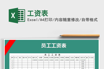 2022年工資表