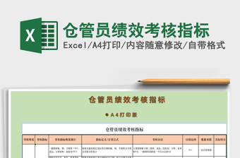 2021年倉管員績效考核指標(biāo)