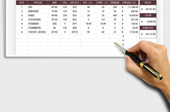 2021年裝修材料報價表