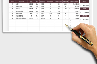 2021年装修材料报价表
