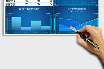 2022年藍色商務科技儀表盤圖表系列（五）免費下載