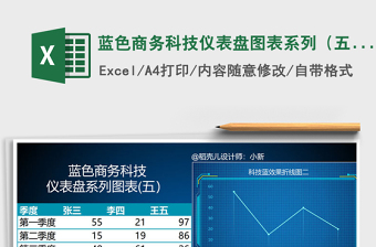 2022年蓝色商务科技仪表盘图表系列（五）免费下载