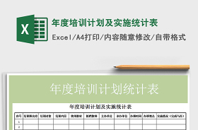 2022年院感培訓(xùn)計(jì)劃表