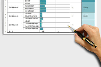 2021年銷售部門月度考評表