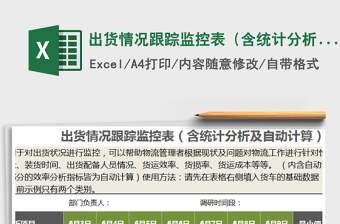 2021年出貨情況跟蹤監(jiān)控表（含統(tǒng)計分析及自動計算）免費下載