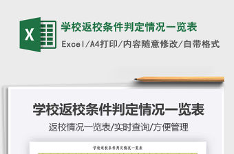 2021年學校返校條件判定情況一覽表