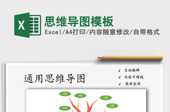 2021年思維導(dǎo)圖模板