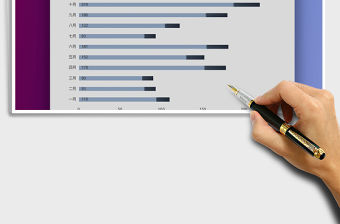 2022年條形圖通用模板免費(fèi)下載