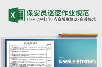 2021年保安員巡邏作業規范